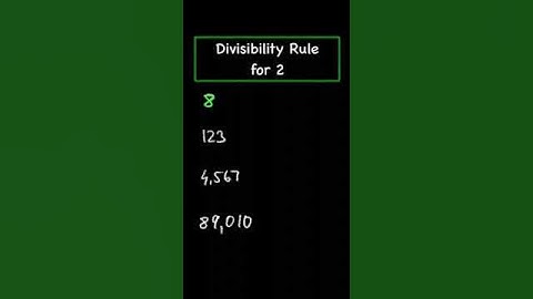 Divisibility Rule for 2