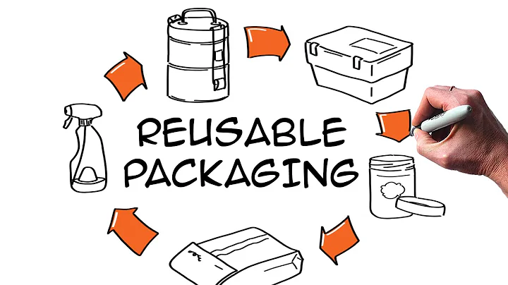 10 promising ideas to reuse packaging | Circular economy examples Sustainability - DayDayNews