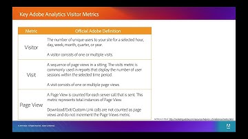Understanding Basic Visitor Metrics