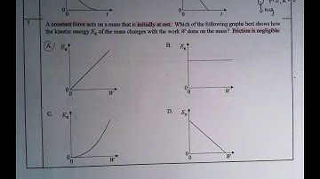 IB Physics - Topic 2 - Mechanics - MCQ worked answers to test