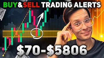 How to Apply My Strategy for Beginners! Real Demonstration with Proof!