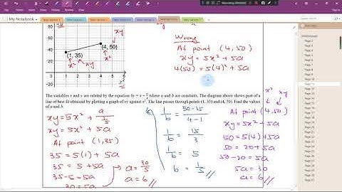 KSSM Form 4 Add Maths Chapter 6 Linear Law (Part 2)