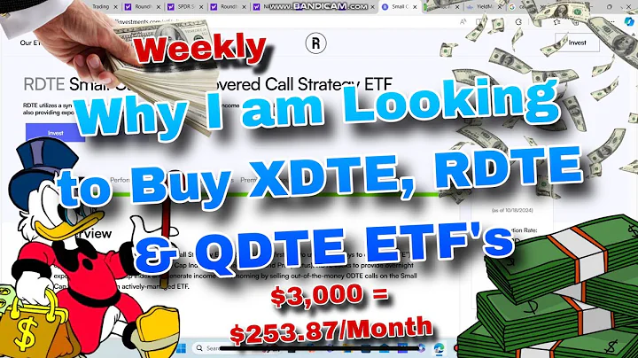 Looking to BUY XDTE, QDTE & RDTE How They ARE OUT-PREFORMING the Market!