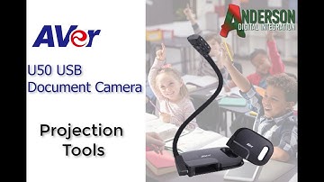 Aver Doc Camera Projection tools