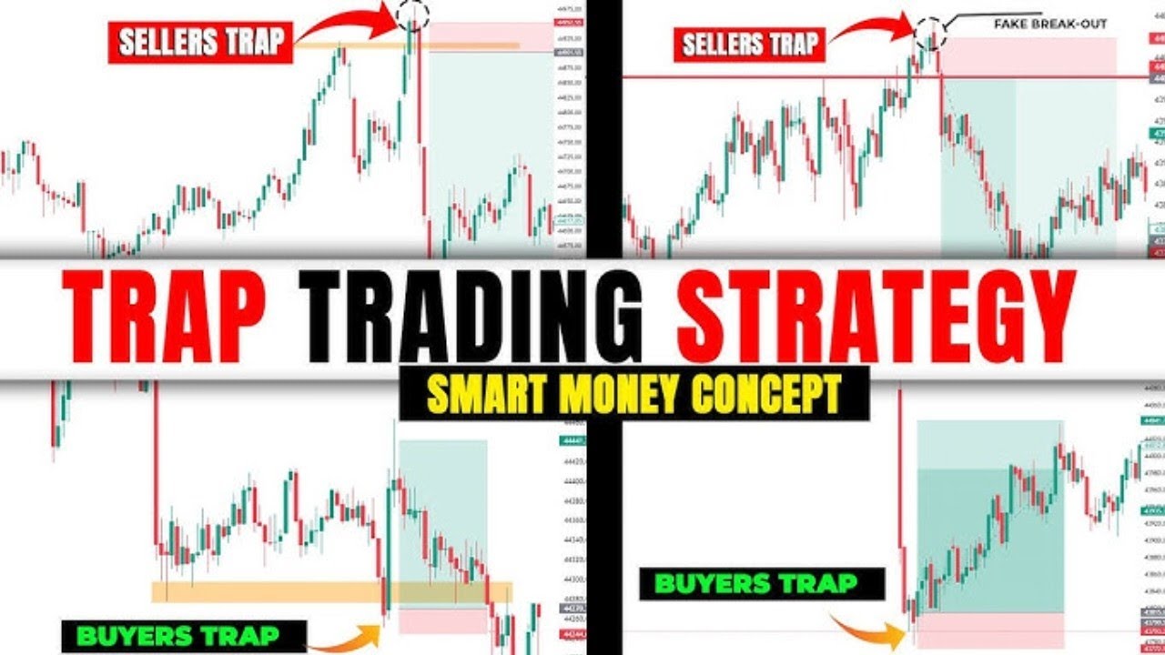 Smart money concept😱Trap Trading Strategy - YouTube