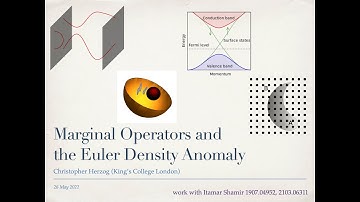Marginal Operators and the Euler Density Anomaly