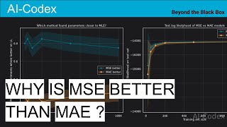 Beyond the Basics: Why is MSE Better than MAE for Regression?