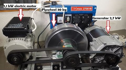 FREE ENERGY GENERATOR  WITH A FLYWHEEL IS IT REAL?? 2/2