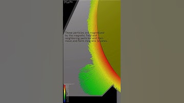 DEM(Discrete Element Method) simulation on GPU (CUDA) #shorts