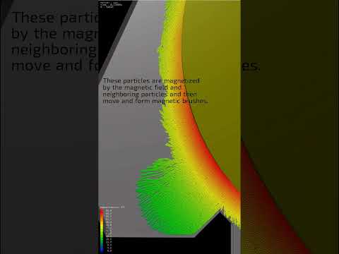 DEM(Discrete Element Method) simulation on GPU (CUDA)