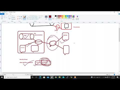 Session 7 Aws