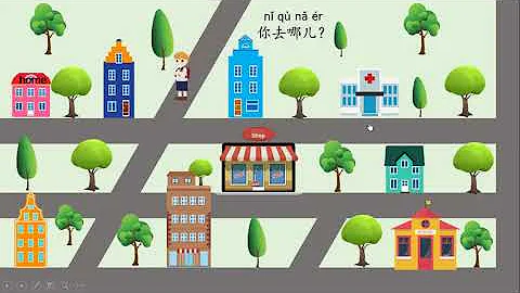 Chinese Lesson for children. 你去哪兒。Learn Chinese 學中文 - 天天要聞
