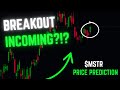 MicroStrategy (MSTR) Price Prediction | Technical Analysis | June 10th, 2025