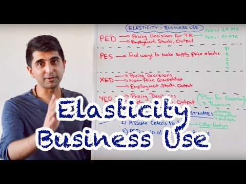Y1 15) Elasticity
