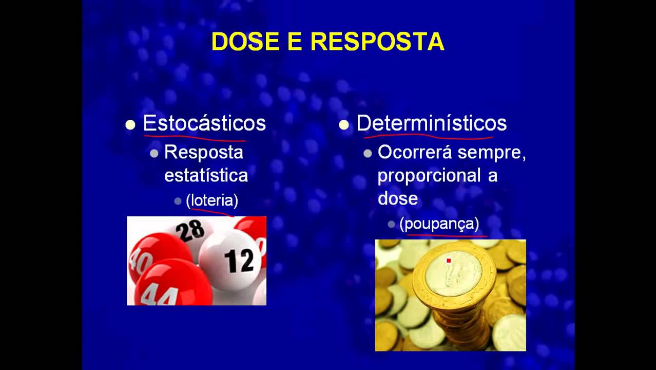 Diferença entre Efeito Estocástico e Determinístico - YouTube