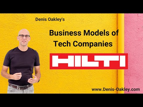 Hiilti Business Model Canvas