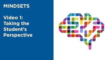 MOOC EDSCI1x | Video 1: Taking the Student’s Perspective | Mindsets