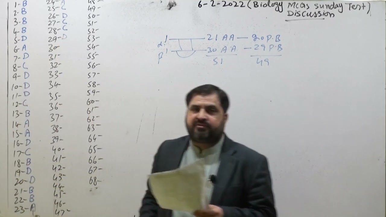 Series 1 Test No 01 Biology Discussion By Sir Hafeez Aslam Re-upload