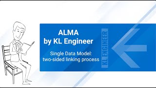 ALMA Release Management: Two-sided Linking