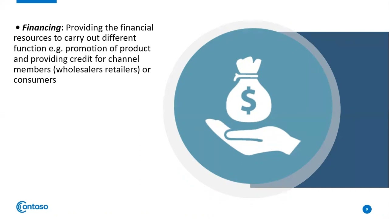 Market function of marketing