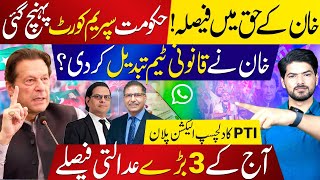 Imran Khan Bags Another Relief: PTI Comes Up With Electrifying Election Strategy