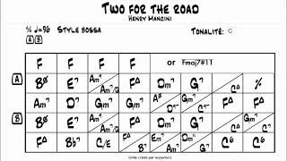 Two for the road play along