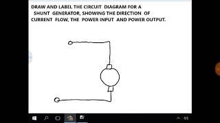 Shunt Generator Drawing