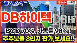 [DB하이텍 주가전망] BCD 70% 넘자 8인치 큰손이 다시 보는 이유 오늘 영상은 꼭 보셔야 합니다