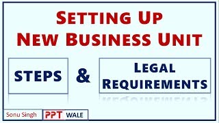 SETTING UP NEW BUSINESS UNIT IN HINDI | Steps & Legal Requirements | ENTREPRENEURSHIP | BBA/MBA ppt