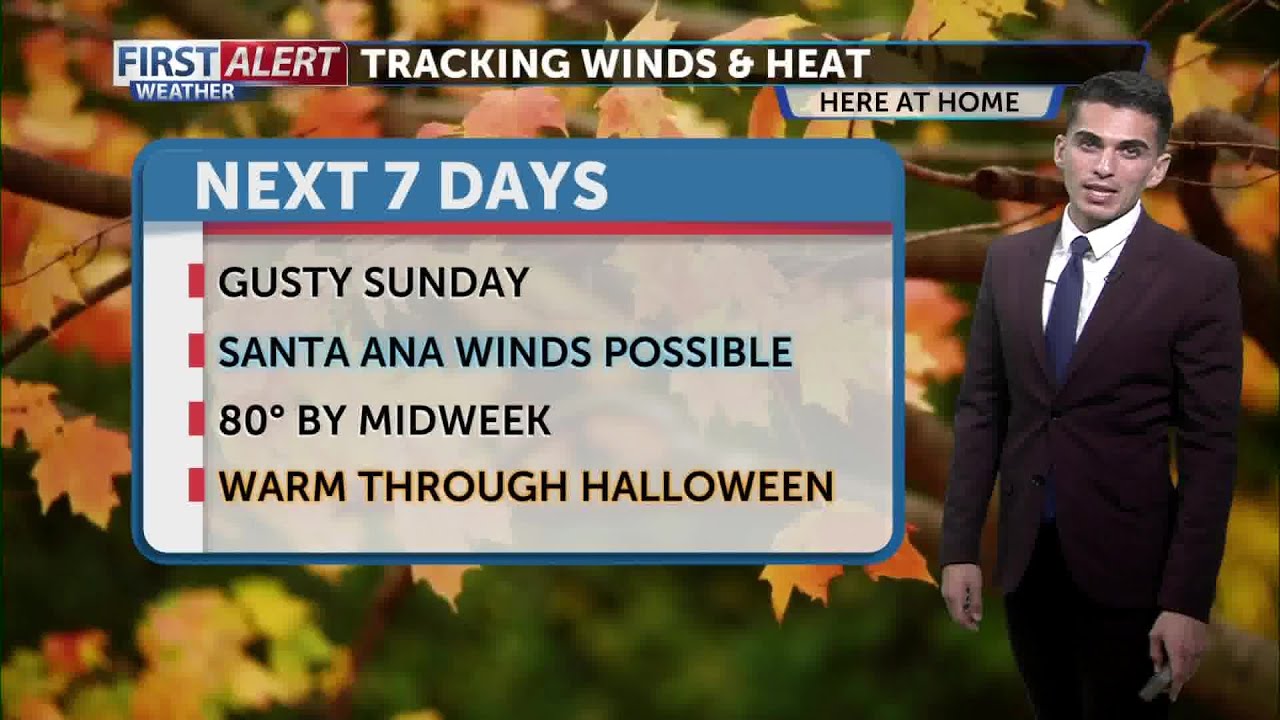Cooling Saturday, gusty Sunday & heat next week - YouTube