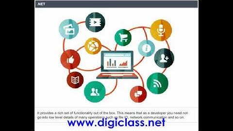 01.NET .Net languages: C# and Visual Basic .NET (What is .NET)