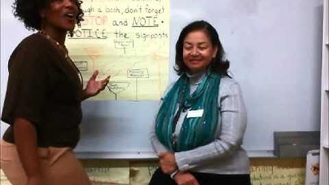 Notice and Note Introduction