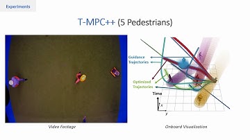 Topology-Driven Parallel Trajectory Optimization in Dynamic Environments