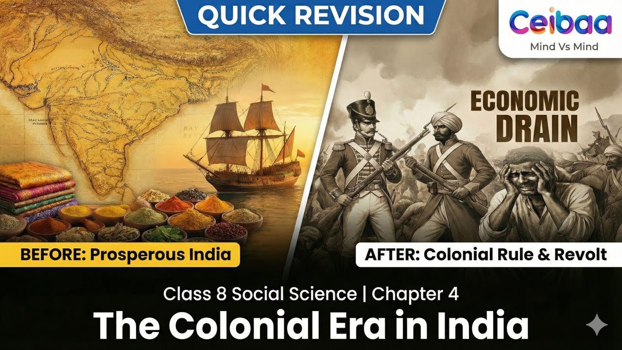 QUICK REVISION Class 8 Social Science Chapter 4 The Colonial Era in ...