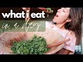 what I eat in a day (mostly plant-based)