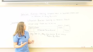 Accounting Principles: Adjusting Entries Category 2 - Deferred Revenue