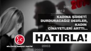 Mhp 2015 Reklam 3 Hatirla