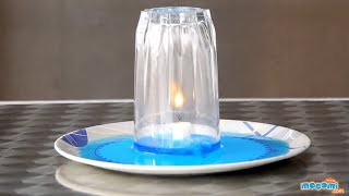 Under Water Candle Experiment - Science Projects for Kids | Educational Videos by Mocomi