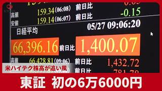 東証、初の6万6000円  米ハイテク株高が追い風