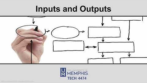 General Input/Output robotics lecture