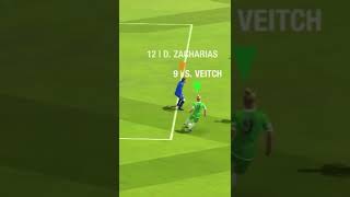 What is my GK doing?! 🤨💩 | Top Eleven 2023 #shorts