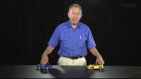 Physics, Mechanics. Lesson 7.3 Centre of mass, elastic and inelastic collisions Part 1 of 3