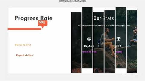 Travel and Tour Presentation/PPT /Template of ppt/2022/presentation template