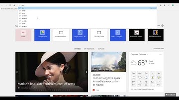 Rory Ricord Triple RRR training to begin the steps with your Performance Blogging System