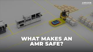 What Makes an Autonomous Mobile Robot Safe | Inside ANSCER’s Approach