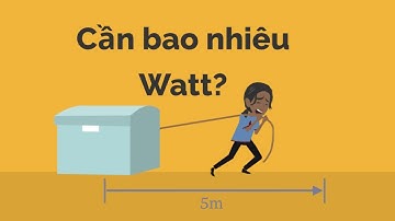 Công, Năng Lượng và Công Suất - Vật Lý Học Tập 9 | Tri thức nhân loại