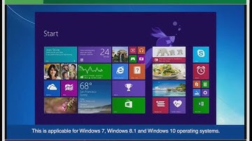 CLASS 6 COMPUTER SCIENCE Chapter 1 Working with Windows 7