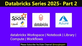 databricks Workspace | Notebook | Library | Compute | Workflows