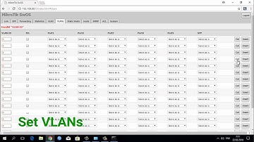 Setting VLANs on RB260GS