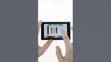 Color Code Resistor Calculator-RIMU,  #arduino #tech#esp32 #shorts